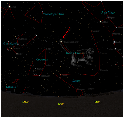 Gambar 6. Posisi Bintang Kutub (Polaris) yang berada di rasi Ursa Minor. Gambar dibuat dengan perangkat lunak TheSky6.0 untuk lokasi pengamat di Spanyol.